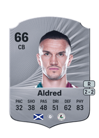 Tom Aldred Rare 66 OVR