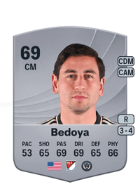 Alejandro Bedoya Common 69 OVR