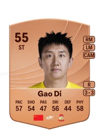 Gao Di Common 55 OVR