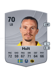 Niklas Hult Common 70 OVR