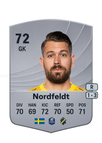 Kristoffer Nordfeldt Common 72 OVR