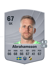 Peter Abrahamsson Common 67 OVR