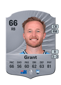 Rhyan Grant Rare 66 OVR
