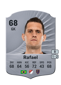 Rafael Rare 68 OVR