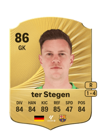 Marc-André ter Stegen Rare 86 OVR