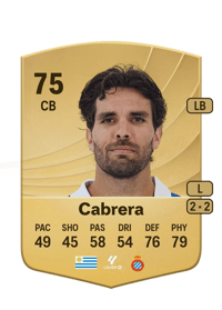 Leandro Cabrera Common 75 OVR