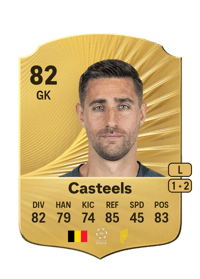 Koen Casteels Rare 82 OVR