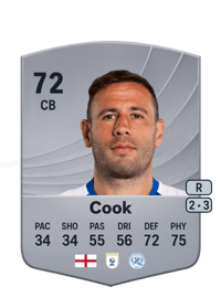 Steve Cook Common 72 OVR