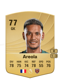 Alphonse Areola Common 77 OVR