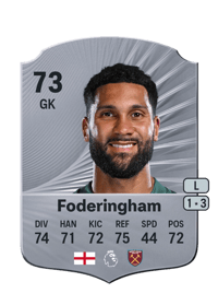 Wes Foderingham Rare 73 OVR