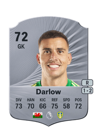 Karl Darlow Rare 72 OVR