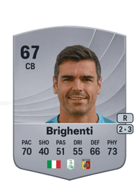 Nicolò Brighenti Common 67 OVR