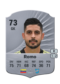 Rafael Romo Rare 73 OVR
