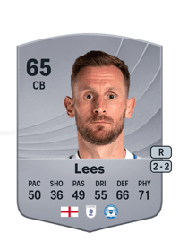 Tom Lees Common 65 OVR