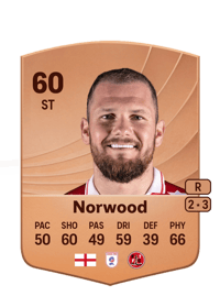 James Norwood Common 60 OVR