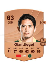 Qian Jiegei Common 63 OVR
