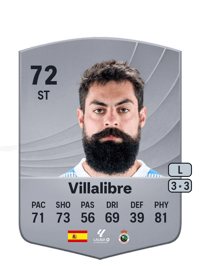 Villalibre Common 72 OVR