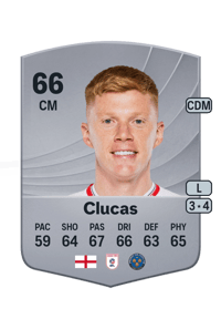 Sam Clucas Common 66 OVR