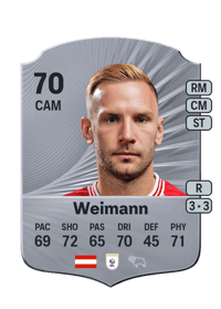 Andreas Weimann Rare 70 OVR