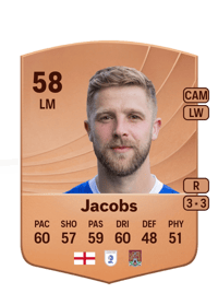 Michael Jacobs Common 58 OVR
