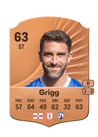 Will Grigg Rare 63 OVR