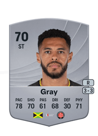 Andre Gray Common 70 OVR