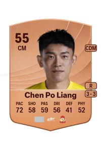 Chen Po Liang Common 55 OVR