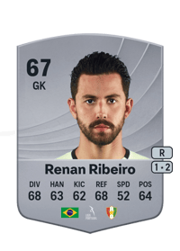 Renan Ribeiro Common 67 OVR