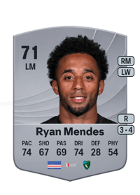 Ryan Mendes Common 71 OVR