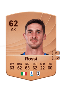 Francesco Rossi Common 62 OVR