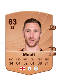 Louis Moult Common 63 OVR