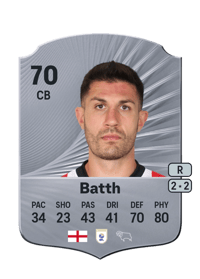 Danny Batth Rare 70 OVR