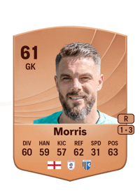 Glenn Morris Common 61 OVR