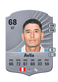 Írven Ávila Rare 68 OVR