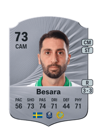 Nahir Besara Rare 73 OVR