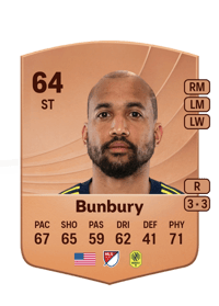 Teal Bunbury Common 64 OVR