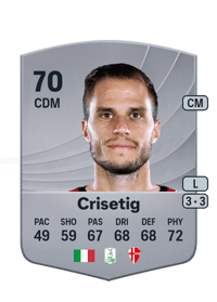 Lorenzo Crisetig Common 70 OVR