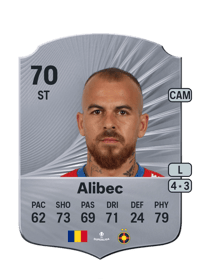 Denis Alibec Rare 70 OVR