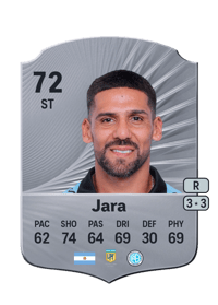 Franco Jara Rare 72 OVR