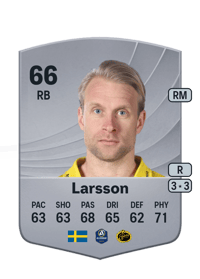 Johan Larsson Common 66 OVR