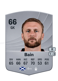 Scott Bain Common 66 OVR
