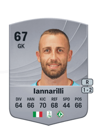 Antony Iannarilli Common 67 OVR
