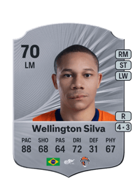 Wellington Silva Rare 70 OVR