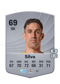 Martín Silva Common 69 OVR