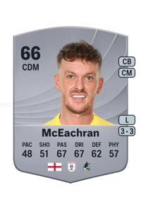 Josh McEachran Common 66 OVR