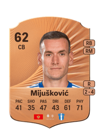 Nemanja Mijušković Rare 62 OVR