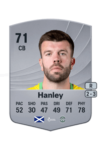 Grant Hanley Common 71 OVR