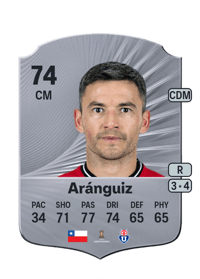 Charles Aránguiz Rare 74 OVR