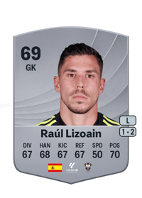 Raúl Lizoain Common 69 OVR