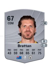 Luke Brattan Common 67 OVR